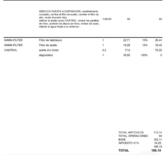 分享在西班牙汽车保养经验