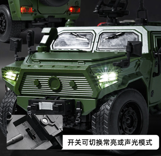 驰誉模型