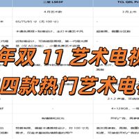 美好家居 篇零：2025年双 11 艺术电视购买攻略：这四款热门艺术电视随心挑