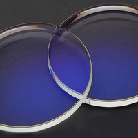 防蓝光眼镜：护眼神器还是智商税？1000+用户观点大碰撞