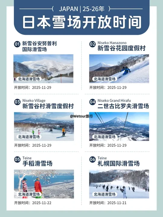 官宣了❗最新日本雪场开放时间!共计20个!