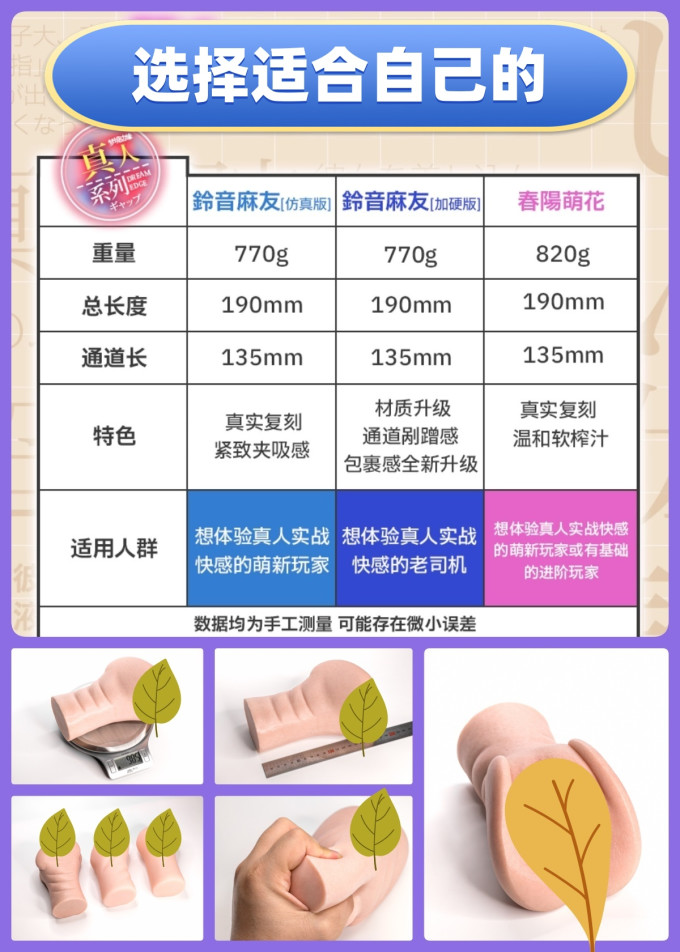 飞机杯