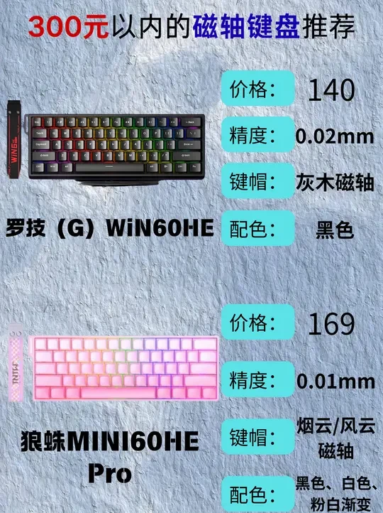 300元以内的磁轴键盘推荐！超适合打瓦的宝子