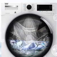 倍科洗衣机 篇零：衣服洗得再勤，不如洗得彻底——倍科洗衣机：蒸汽洗真香