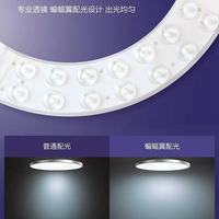 飞利浦磁吸LED灯盘：让老灯焕新，点亮生活质感