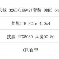 双十一装机不踩雷！5000 元拿下i5-14600KF+RTX5060
