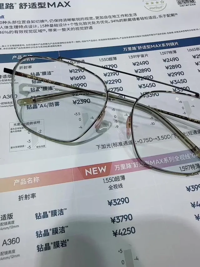 依视路渐进变灰太适合秋冬啦！最近戴的依视路渐进变灰镜片真的爱了，早上出门还是清晰的，到了户外遇到阳光就会慢慢变灰，既能挡紫外线又不用频繁换眼镜，对经常在室内外切换的我来说太方便了～ 
镜片戴上很轻，看