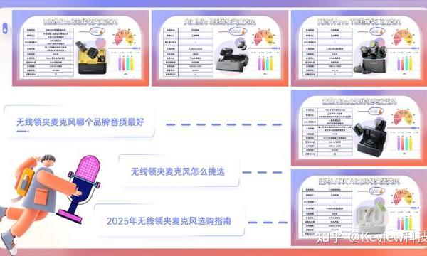 领夹麦哪个牌子好？无线麦克风什么牌子的好？花费半年整理的干货精华篇：西圣/猛玛/大疆/闪克/浩瀚等6大牌子无线麦克风优势分析及推荐！音质好的领夹麦大推荐，麦克风性价比王炸揭榜！