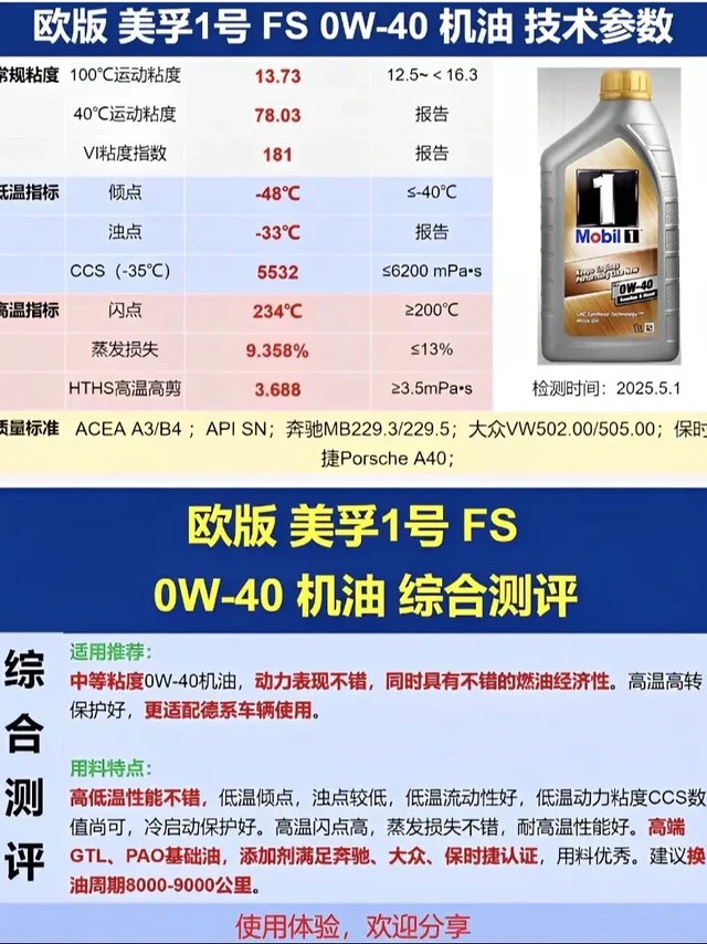 欧版美孚1号FS 0W-40机油评测。欧版美孚1号FS 0W-40机油检测与分析，适用推荐：中等粘度0W-40机油，动力表现不错，同时具有不错的燃油经济性。高温高转保护好，更适配德系车辆使用。方便查询