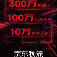 刘强东宣布京东打造全球首个全无人配送站:物流成本或破GDP10%阈值