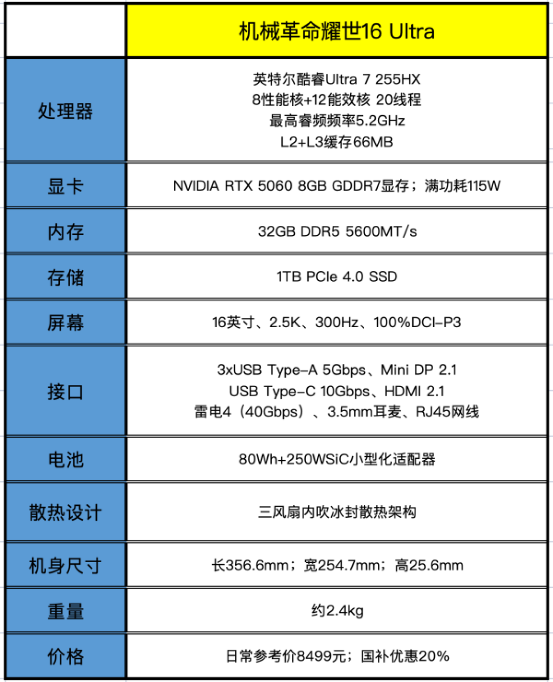 机械革命耀世16 Ultra评测:高能且安静 酷睿Ultra 7 255HX让噪音“闭麦”