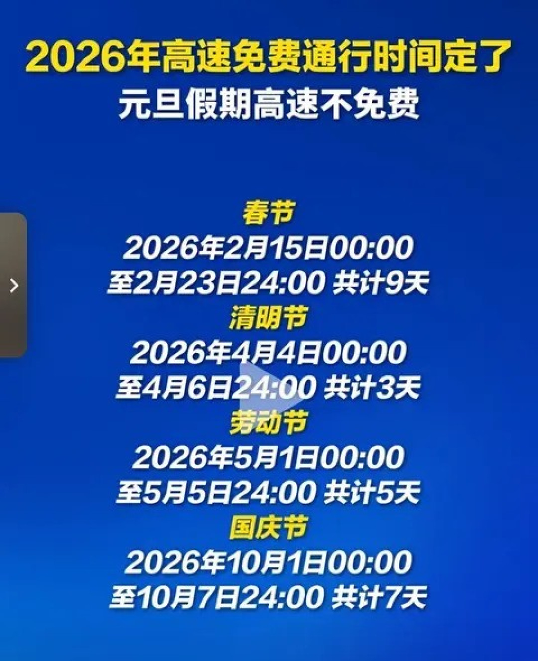 2026节假日高速免费出行省钱全攻略