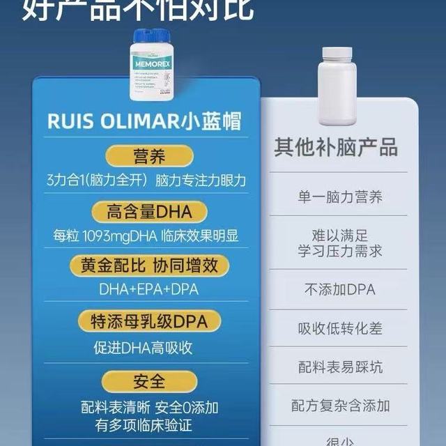 RuisOlimar小蓝帽鱼油：高中生补脑提记忆力的宝藏神器！