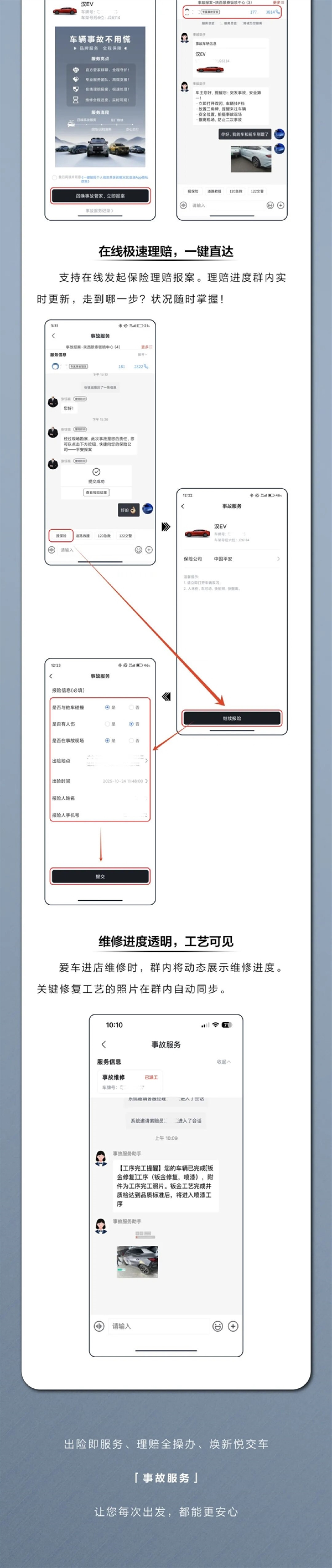 比亚迪APP上线事故服务:出险一键召唤、24小时支援