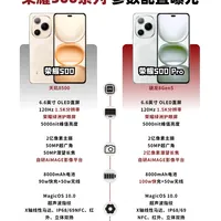 荣耀500 Pro vs 其他旗舰手机？38位用户实测对比，结果出人意料