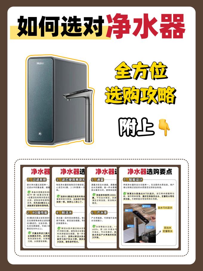 海尔反渗透纯水机