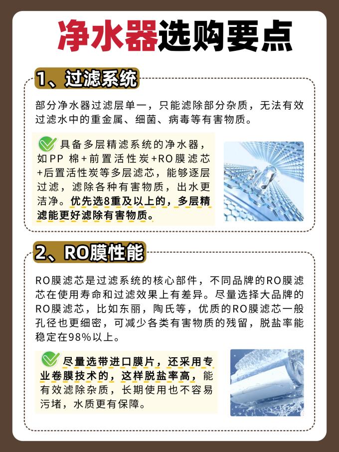 海尔反渗透纯水机