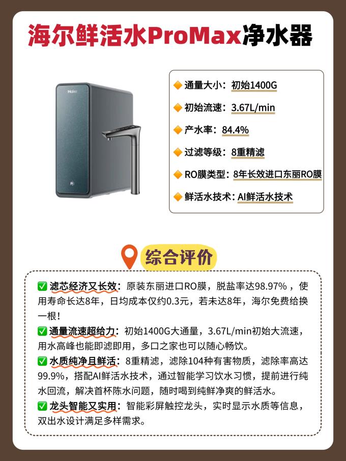 海尔反渗透纯水机