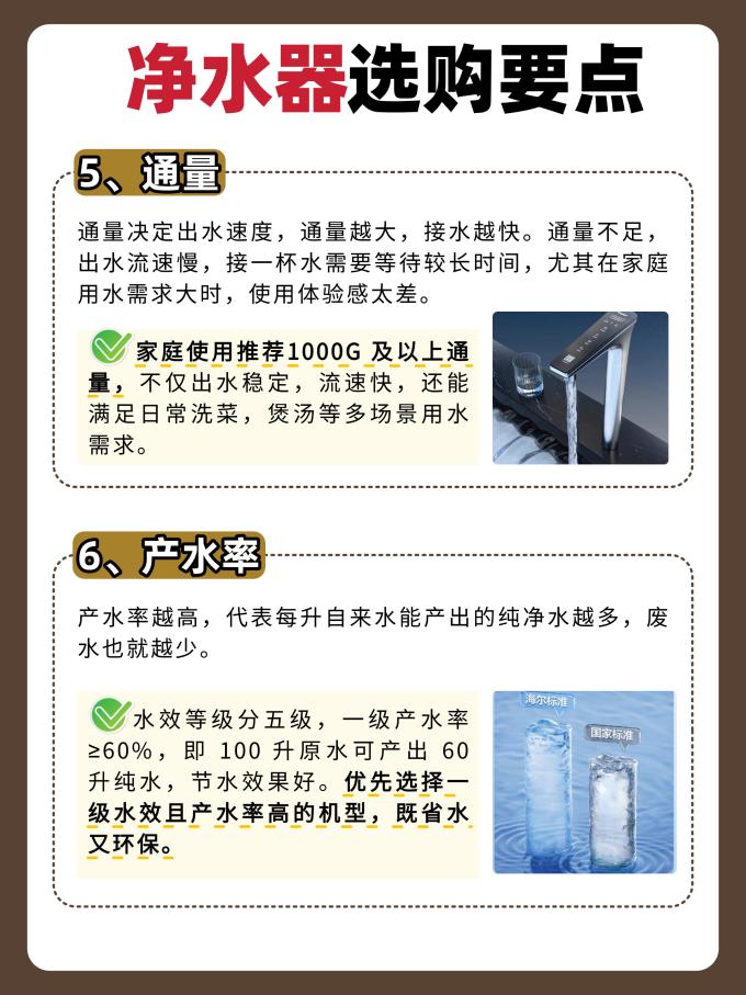 海尔反渗透纯水机