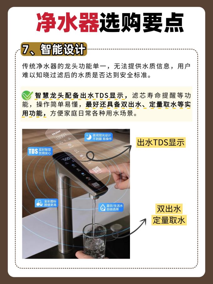 海尔反渗透纯水机