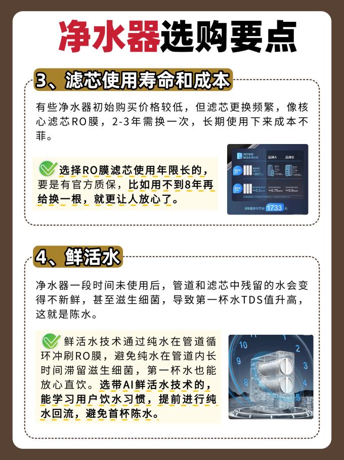 海尔反渗透纯水机