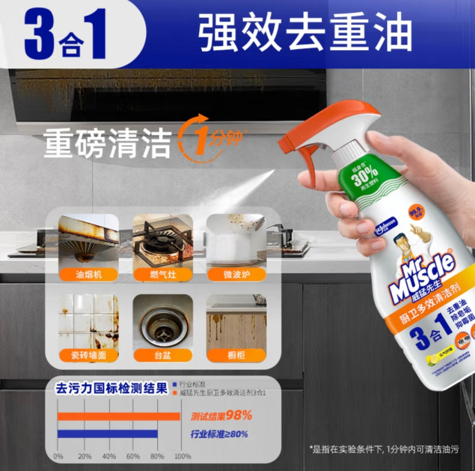 威猛先生油污清洁剂