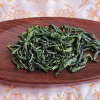 徽六六安瓜片潜香系列：是‘真香代表’还是‘徒有其表’？1600+用户观点大PK