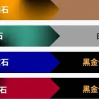 0成本，合规搞定新天地全年免费停车