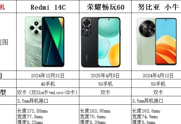 双十一999元以下性价比手机推荐