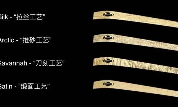贝视佳 x LINDBERG 丨K金系列限时鉴赏