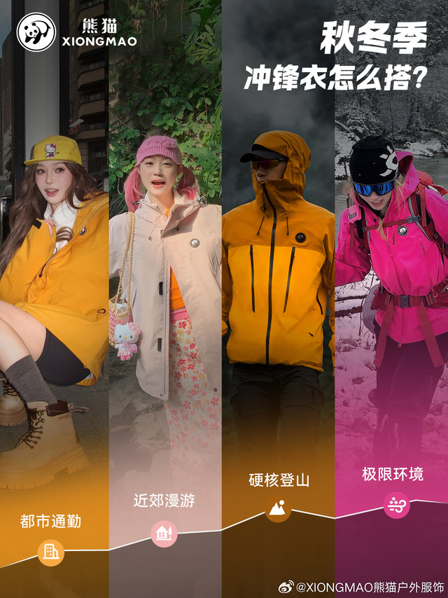 （秋冬版）冲锋衣怎么搭？🐼大黄靴、文艺碎花裙、登山裤、冲锋裤轻松搭配，自成一派秋冬出行，场景多变⬇️💼都市通勤 🍂近郊漫游 ⛰️硬核登山 ❄️极限环境熊猫冲锋衣陪你从容应对不同挑战～点击get同款 熊