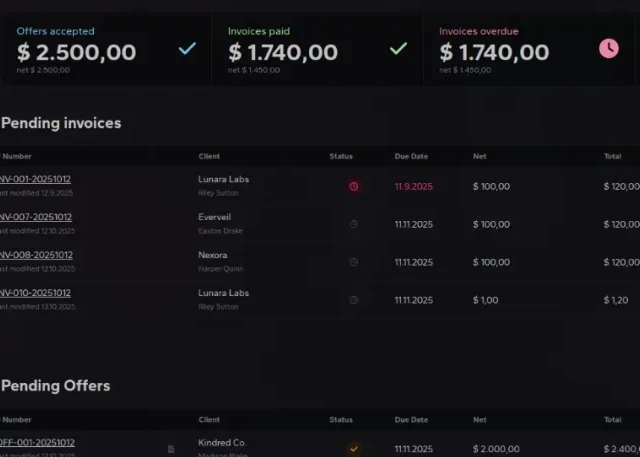 Rachoon：基于 TypeScript 和 PostgreSQL 的自部署发票管理系统