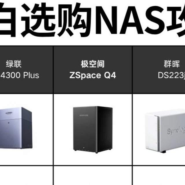 别再观望了，再等就明年618了~小白NAS选购指南！附千元机推荐！