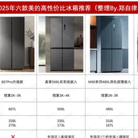 大促买冰箱，怎么选不踩坑？当前市面上哪些美的系冰箱值得入手？