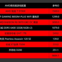 三哥配配配 篇零：多做功课不惧内存涨价影响，2025双十一电脑配置推荐