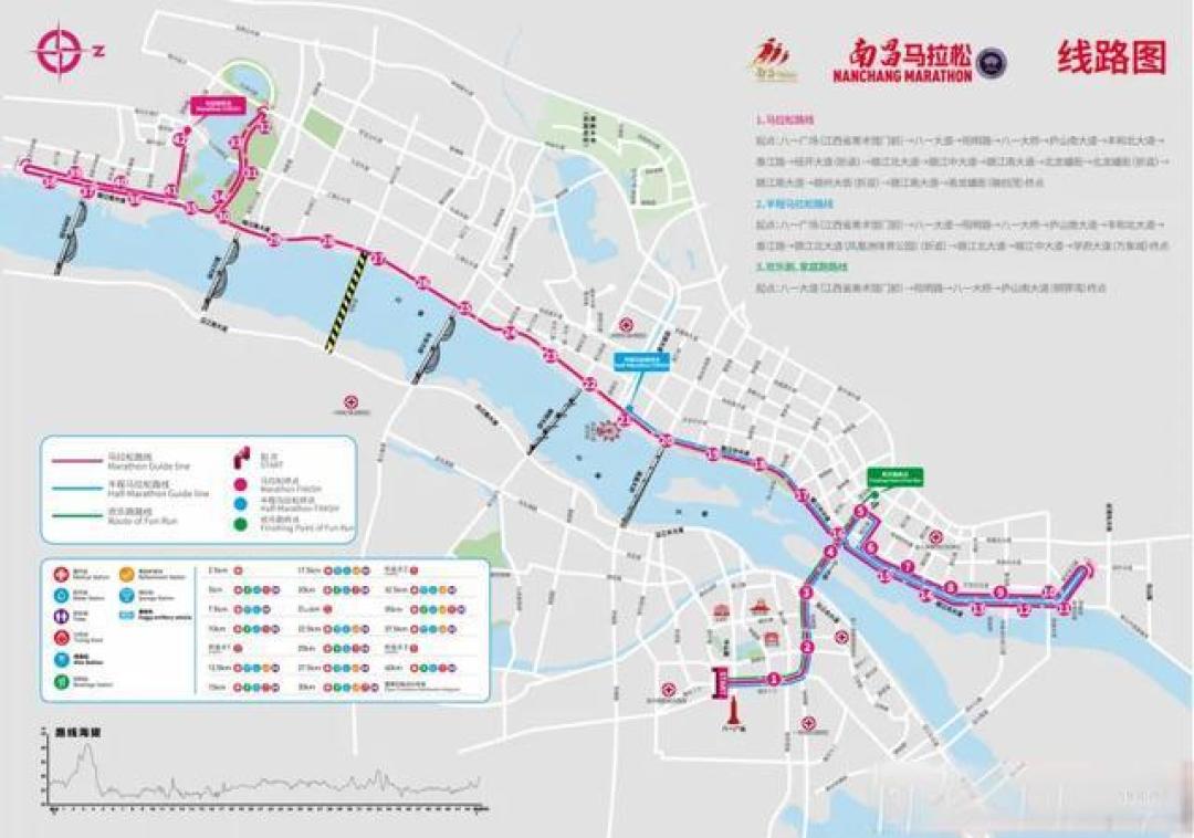 2025南昌马拉松:三万跑鞋丈量英雄城,江豚跃动点燃赣江古今韵