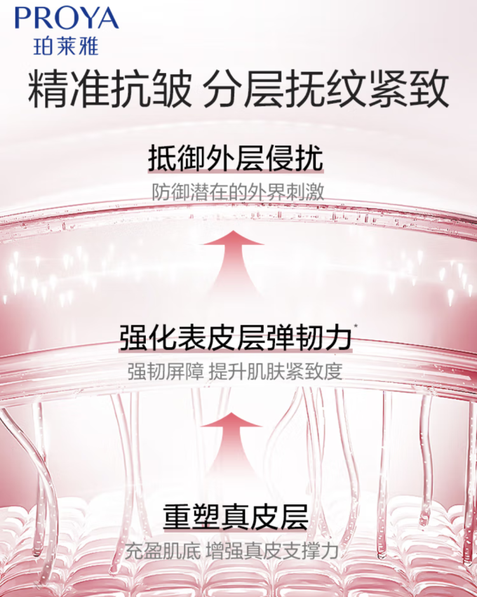珀莱雅护肤精华