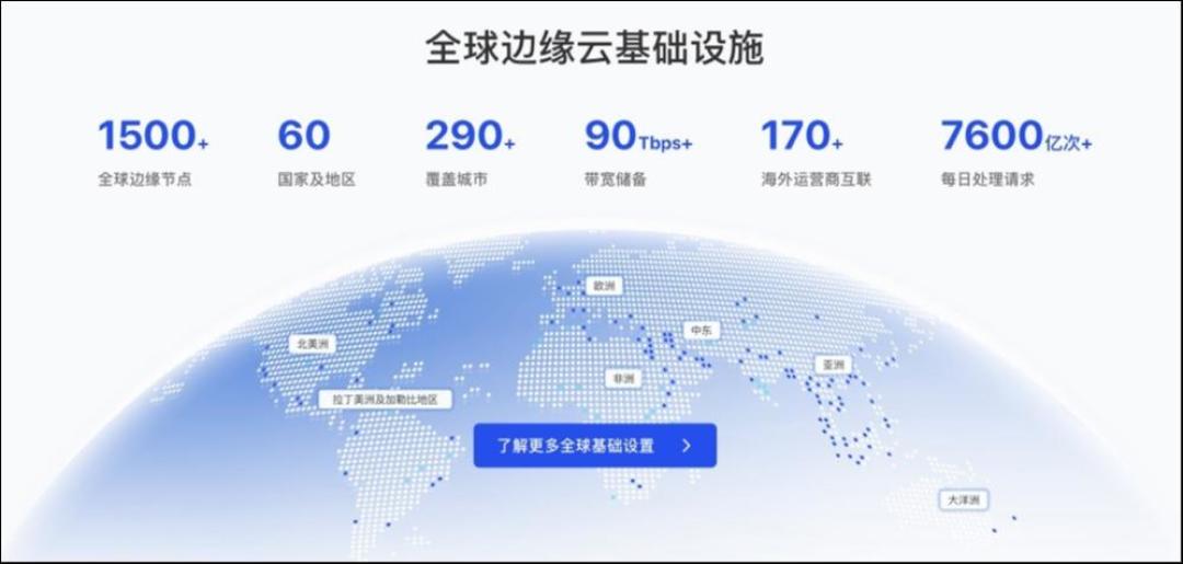 谁在抢占AI推理的“最后一公里”?