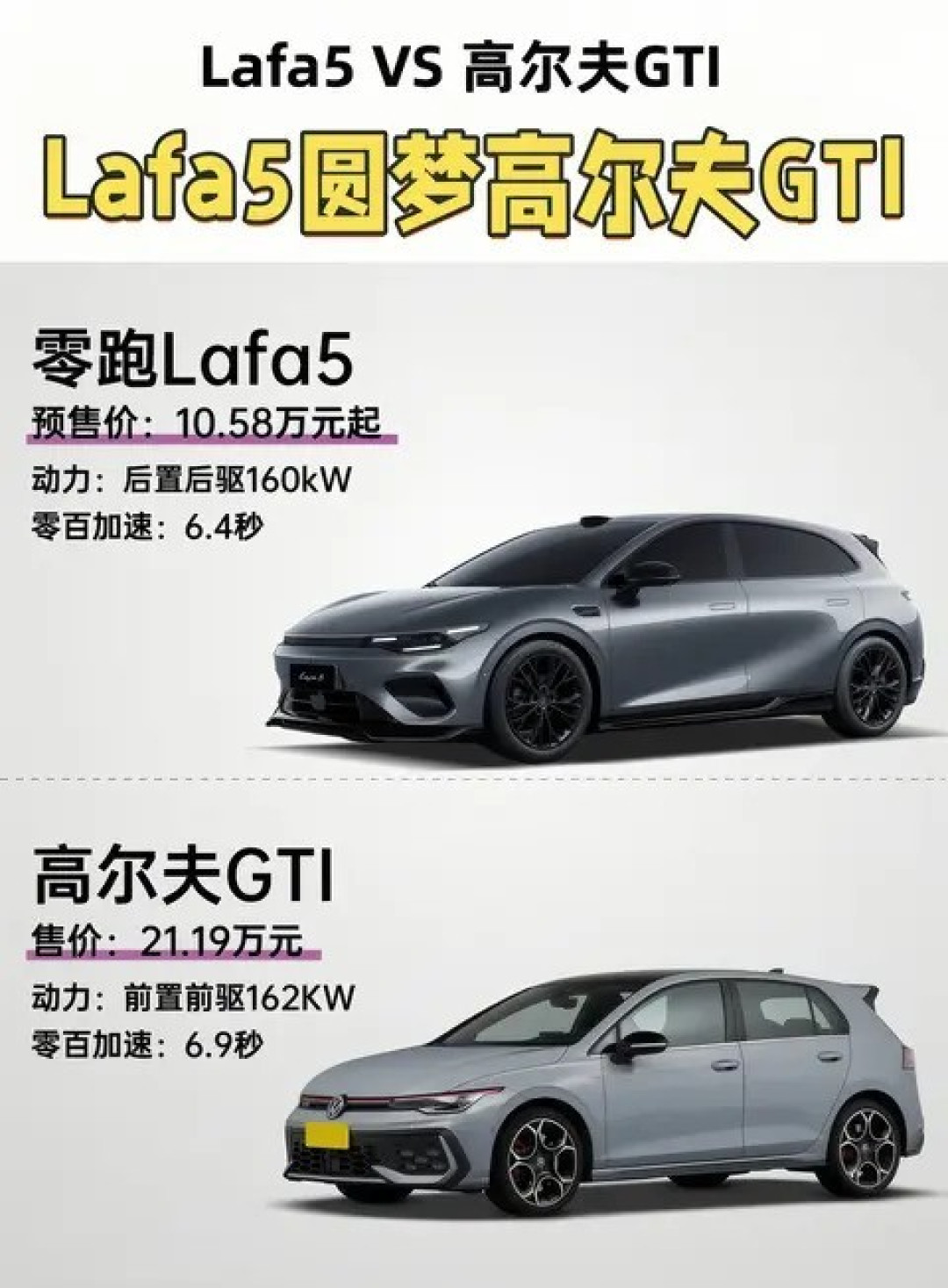 零跑Lafa5试驾:电动时代下的GTI平替?