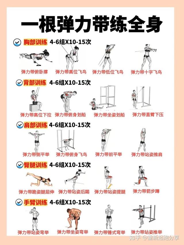 爱健身，经常出差，双十一有没有适合出差携带的健身器材？