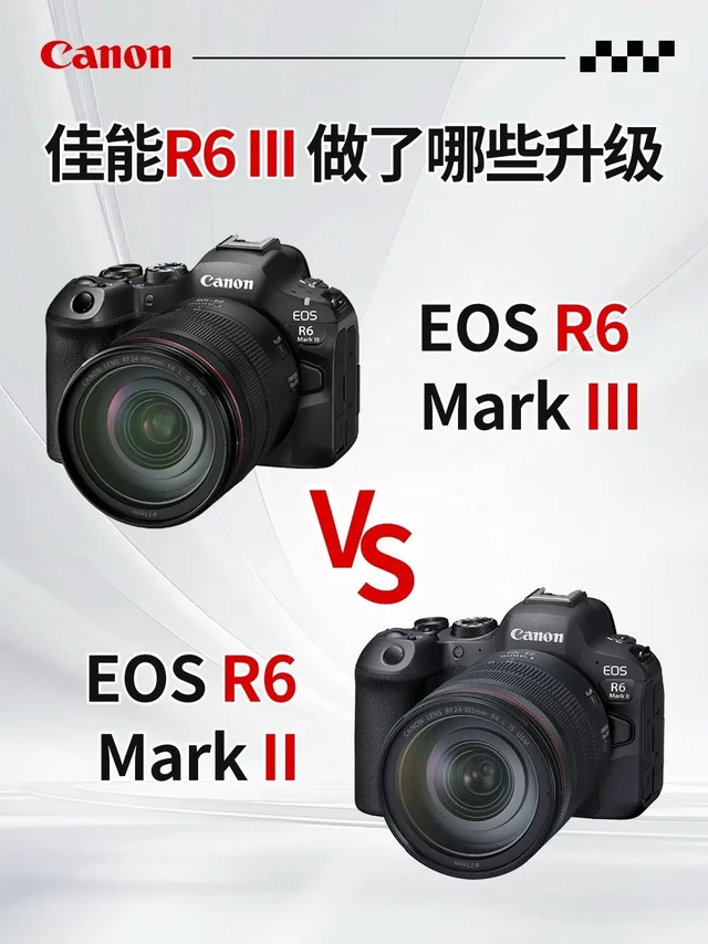 🔥佳能R6 III做了哪些升级！！佳能R63相比R62在像素、视频、连拍和对焦方面都有显著提升，特别是视频功能实现了专业级别的跨越。👇
‼️主要升级亮点
1️⃣像素大幅提升：从2420万提升到3250