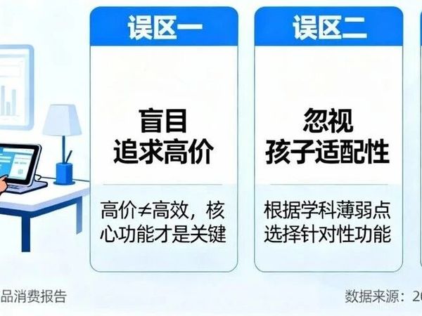 学习机是智商税吗？成绩差孩子更要避开误区：2025年AI学习机"避坑指南"！