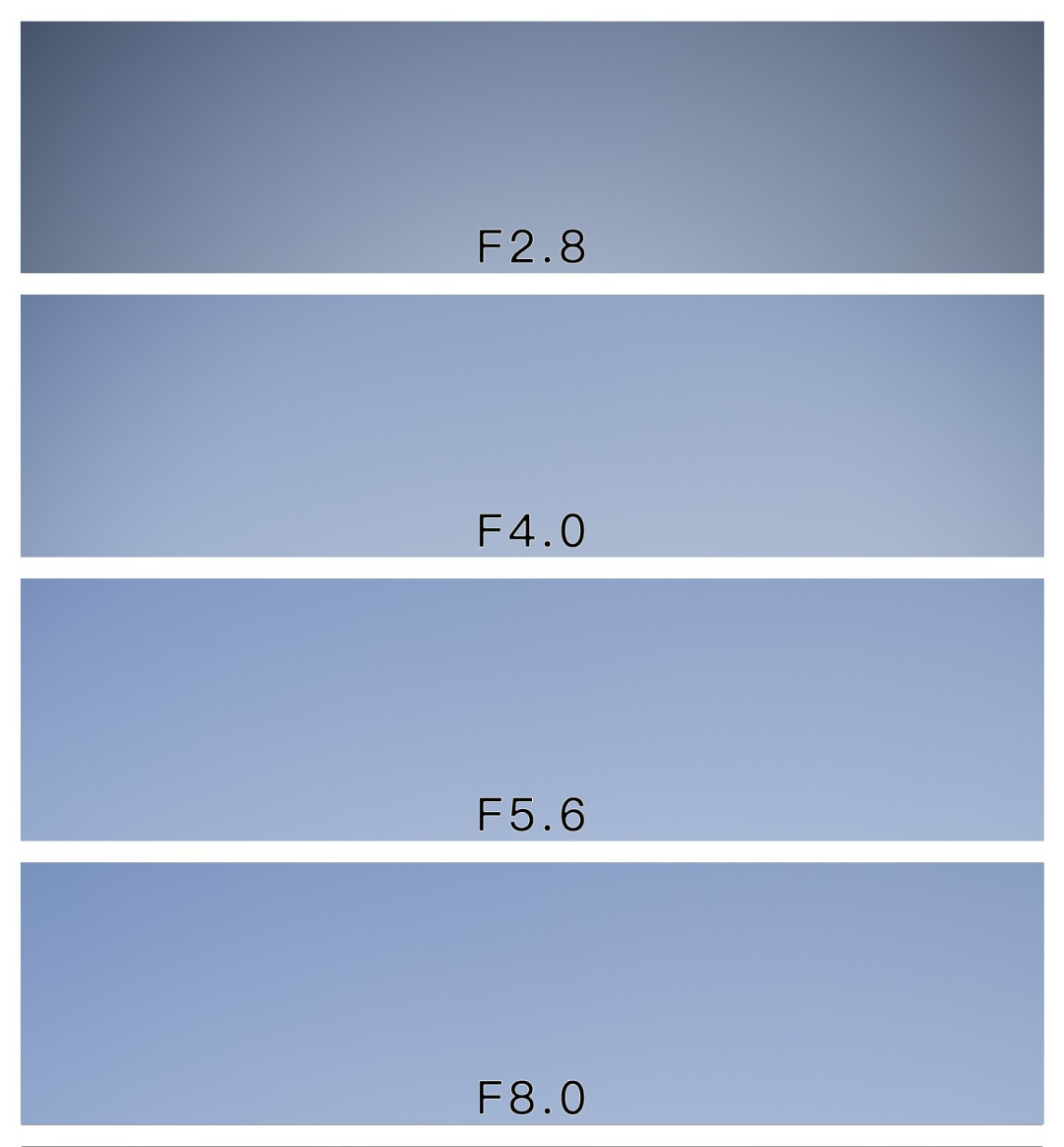 兼顾视频与拍照 尼克尔 Z 24-70mm f/2.8 S II 镜头评测