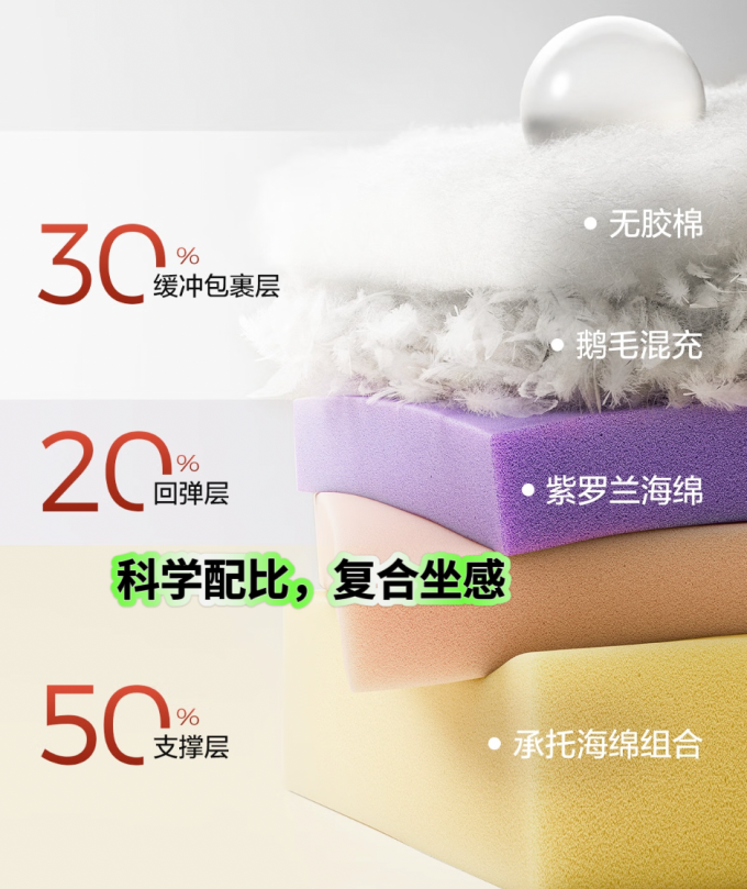 林氏家居沙发