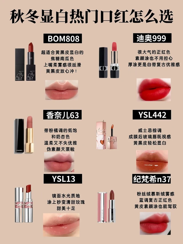 速来!秋冬口红怎么选?普罗旺斯口红/口红推荐/迪奥口红/圣罗兰口红/ysl口红/香奈儿口红/YSL七夕限定口红礼盒/mac口红/挑战涂100层口红/intoyou/405阿玛尼/韩熙贞/生日礼物/伴手