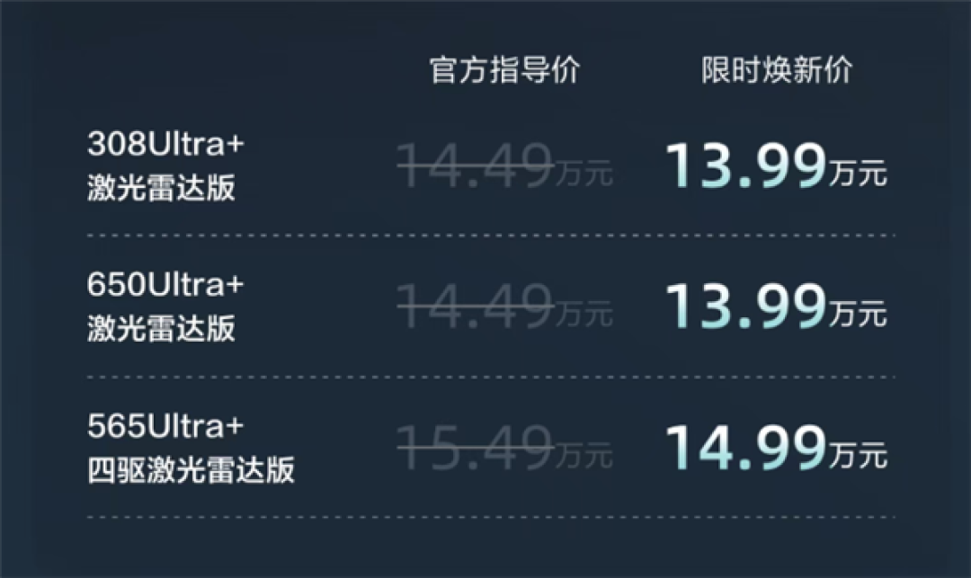 激光雷达辅助驾驶终身免费 东风奕派eπ007+上市：13.99万起