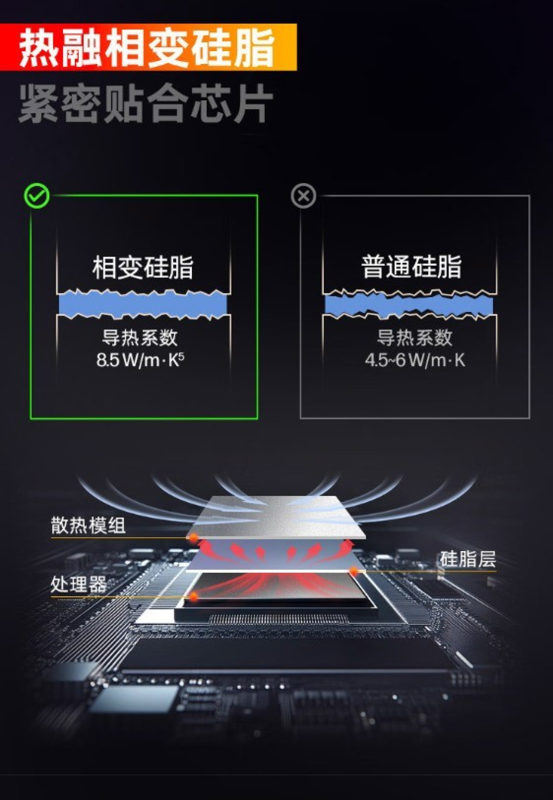 散热性能同级领先,暗影精灵MAX高效、冷静、游戏性能特出色