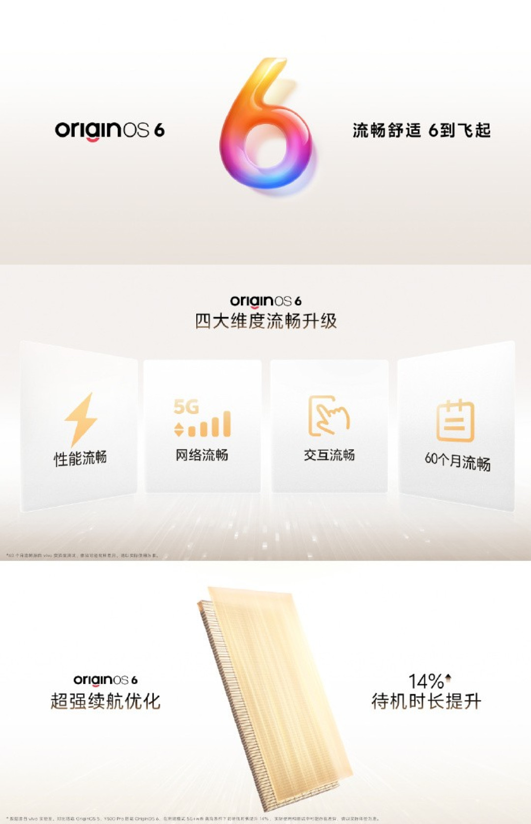 vivo Y500 Pro发布会汇总:1799元起售