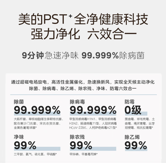 4000以内最建议买的三款冰箱