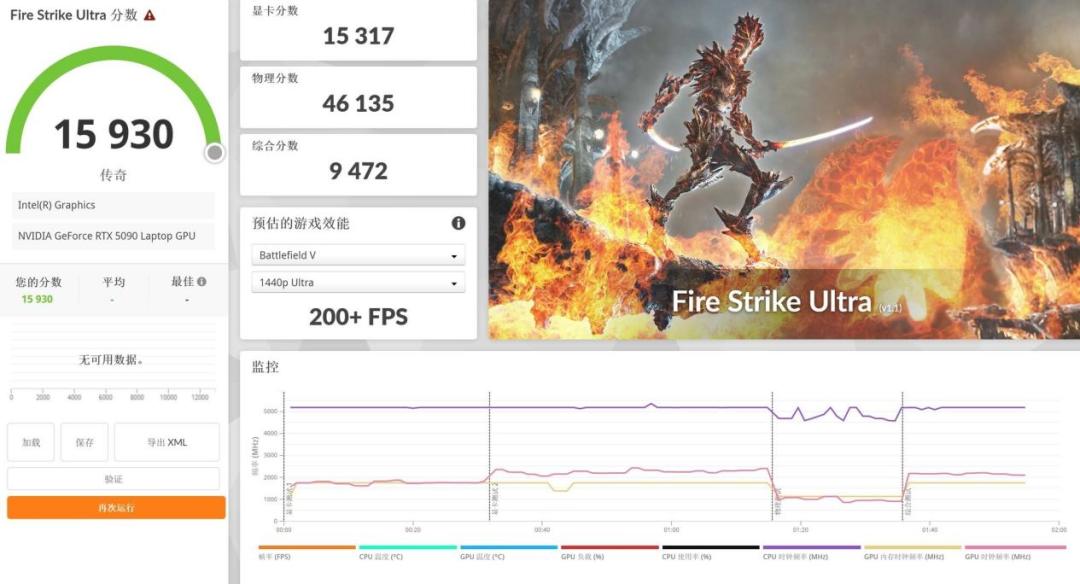 上手体验雷蛇灵刃182025：18英寸超薄游戏本天花板
